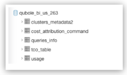 ../../_images/table-schema.png