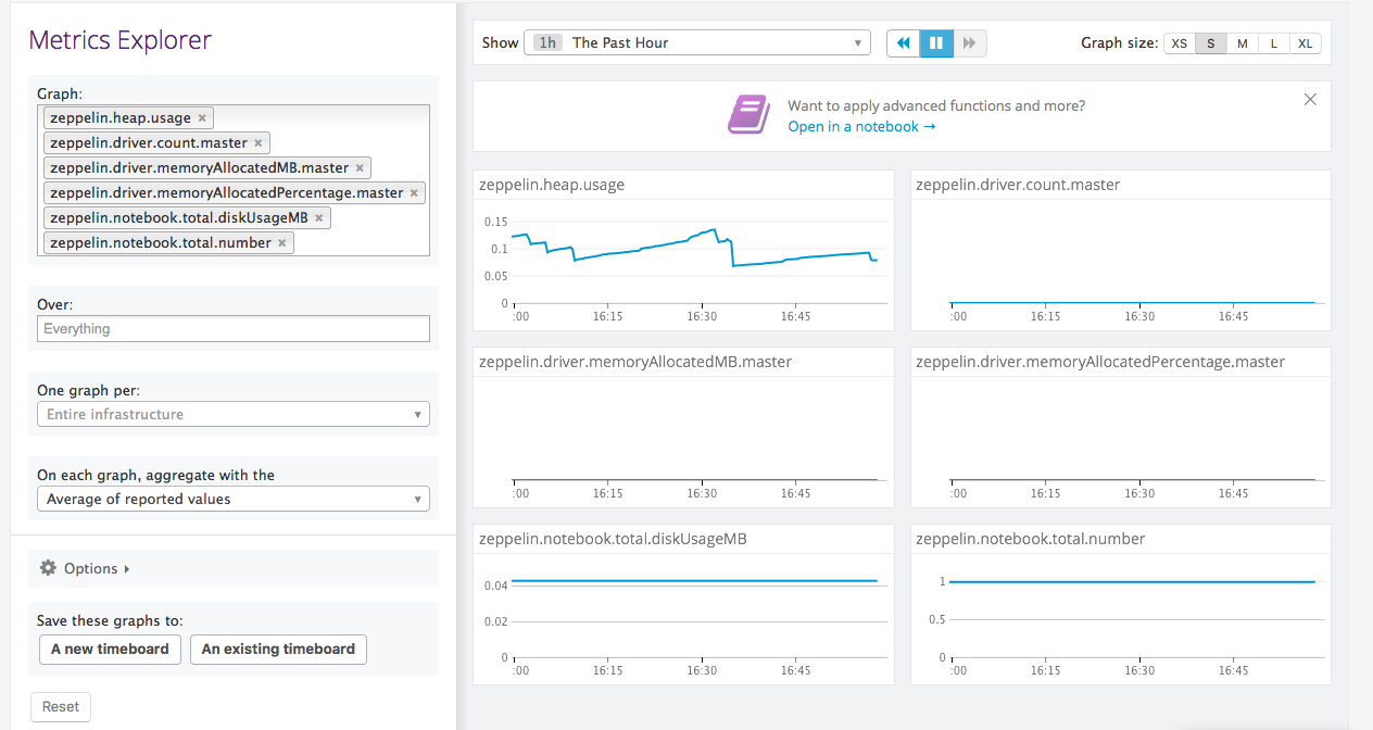 ../../../../_images/zeppelin-metrics.png